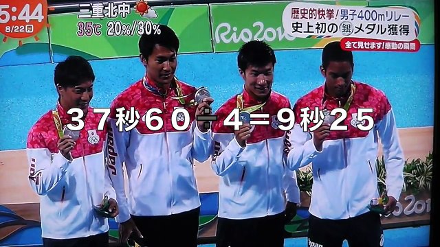 リオ五輪❗️ひとり９秒２５で走った❓世界陸上の歴史を変えた４人に喝采‼️　安室奈美恵のリオ五輪の応援歌MVですhttps -_youtu.be_Z-OIzn6sJf8-OMdL2Tp6_gc