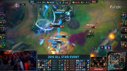 Best All-Star Plays 2015 _ ( League of Legends )
