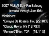 MLS All-Star Game Fan Voting Run-Down : 6/6/07