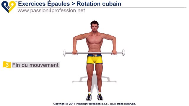 Exercices Epaules. coiffe des rotateurs Rotation cubain