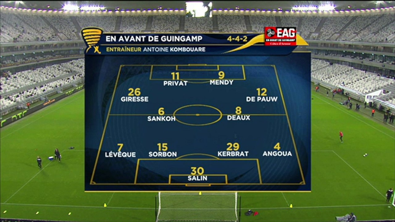 Résumé BORDEAUX-EAG 3-2 CDL