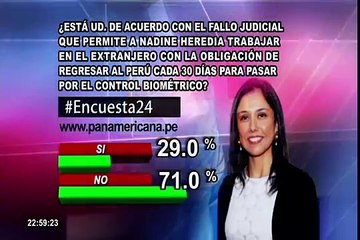 Encuesta 24: 71% en desacuerdo con fallo judicial que permite viajar a Nadine