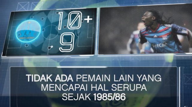 SEPAKBOLA: Ligue 1: Fakta Hari Ini - Catatan Impresif Gomis