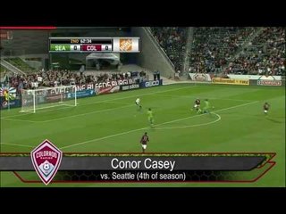 Goal of the Week Nominees - Week 10