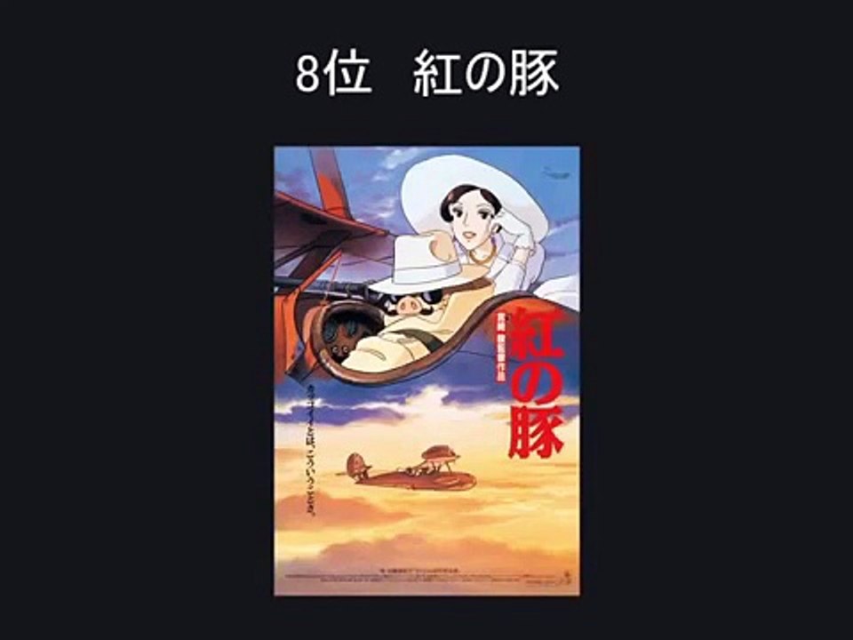 好きなジブリ映画 人気ランキング （おすすめ）-y8FIUGyF5Mk
