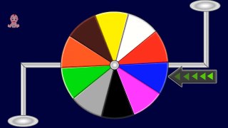 Color Wheel Chart To Learn Colors for Kids   Learning Colors with Color Wheel Chart