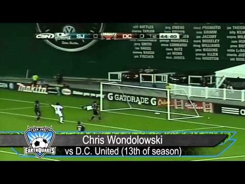 Week 28 Goal of the Week Nominees