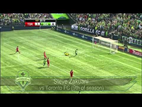 Week 27 Goal of the Week Nominees