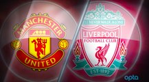 Big Match Focus - Manchester United v Liverpool