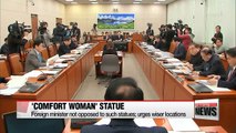Korea’s foreign minister Yun Byung-se says ‘comfort woman’ statue in front of Japanese Embassy in Busan not appropriate from perspective of diplomatic practice