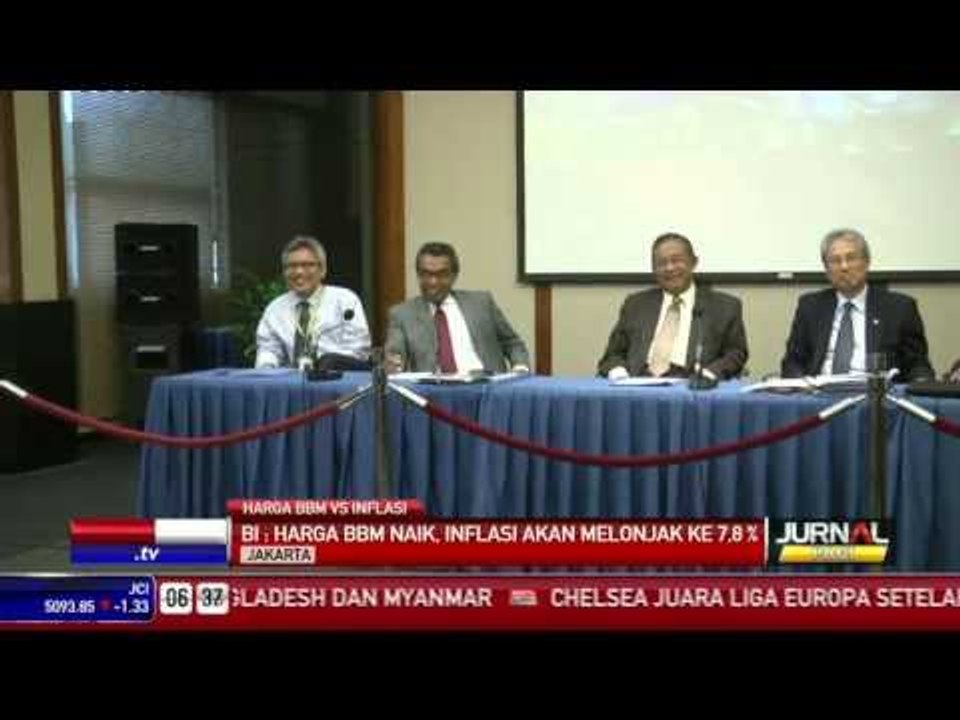 Harga BBM VS Inflasi