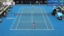 Tennis Hobart
