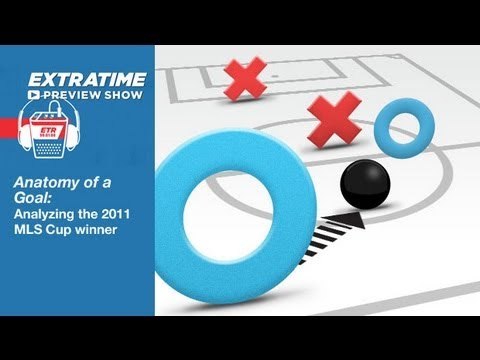 Anatomy of a Goal - Beckham to Keane to Donovan, MLS Cup 2011 - PREVIEW SHOW