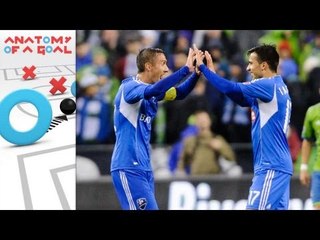Anatomy of a Goal: Montreal Impact's Davy Arnaud scores against the Seattle Sounders