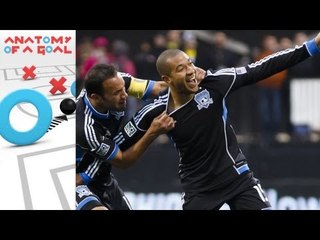 Anatomy of a Goal: Justin Morrow's Overlapping Goal Equalizes for the Earthquakes