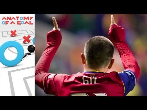 Anatomy of a Goal: Luis Gil perfects the set piece for Real Salt Lake