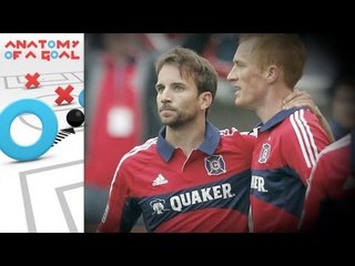 Anatomy of a Goal: Mike Magee returns home to Chicago with a bang