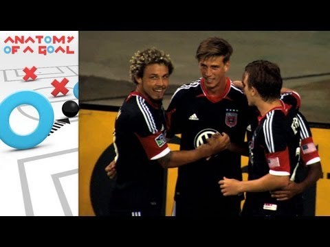 D.C. United's Conor Doyle opens his scoring account vs Montreal | Anatomy of a Goal