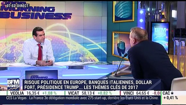 Good Morning Business - Jean-Pierre Petit: Quelles seront les perspectives 2017 sur les marchés mondiaux
