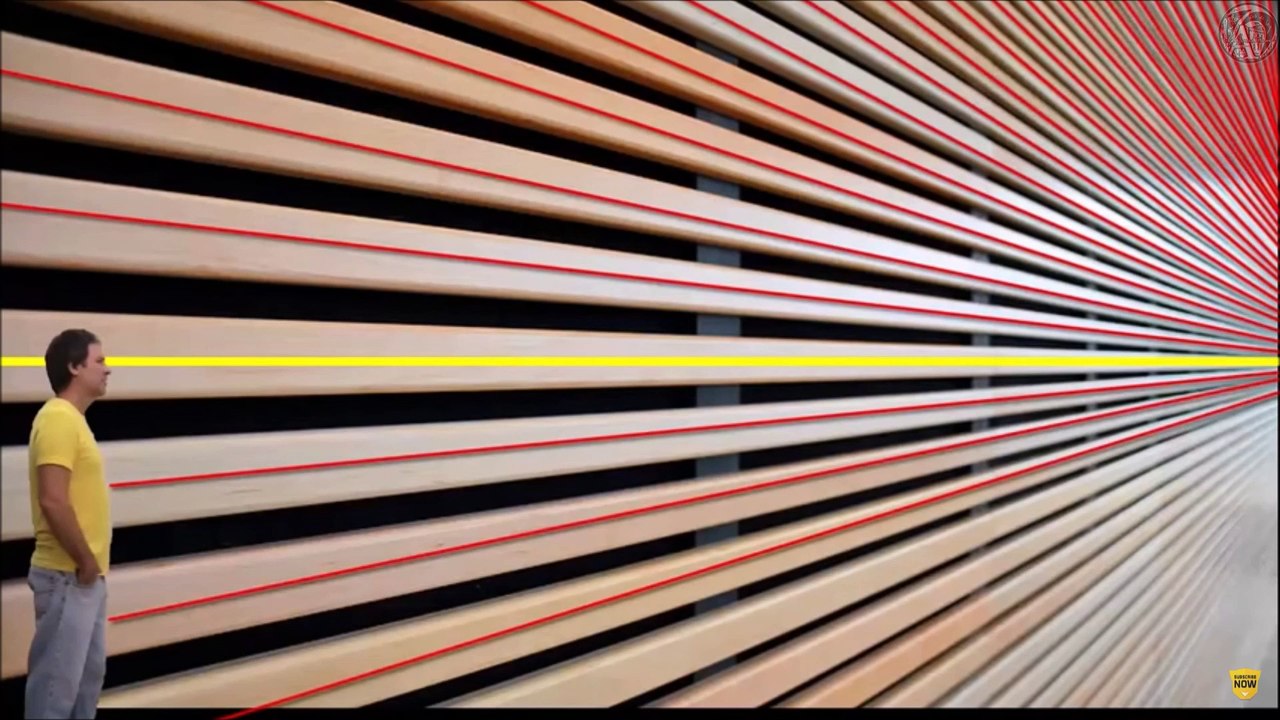 #fe, gesetz der perspektive, kurz erläutert