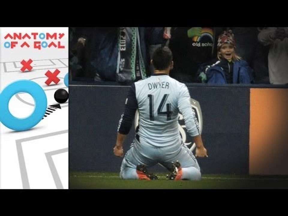 Dom Dwyer, Sporting KC force turnover to defeat D.C. United | Anatomy of a Goal