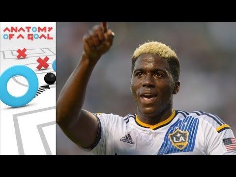 Robbie Keane, Gyasi Zardes teach us how to score at the near post | Anatomy of a Goal