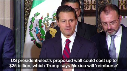 Mexican president says country will not pay for border wall