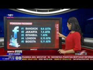 Tải video: Jokowi-Jusuf Kalla Raih Presentase Tertinggi di Survey Media Sosial