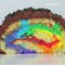 Rainbow Yule Log Cake