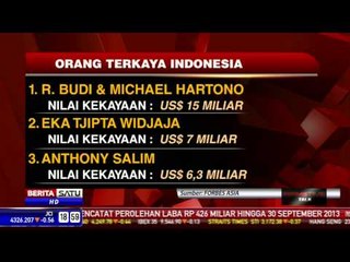 Inilah Daftar 50 Orang Terkaya Indonesia