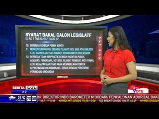 Syarat-syarat Bakal Calon Legislatif