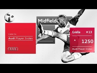 Get ready for Grelladinho