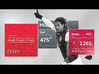 Jermaine Jones returns in the #SnowClasico2