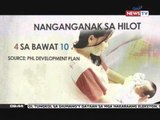 Pangako ni PNoy - Gender Equality