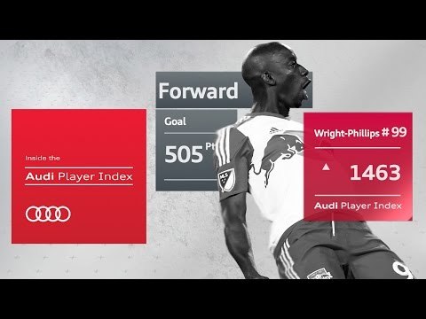 Bradley Wright-Phillips, game-winners & golden boots