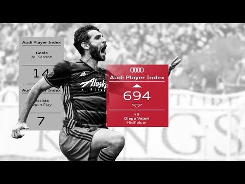 Timbers Valeri shines in 2016 Audi Player Index
