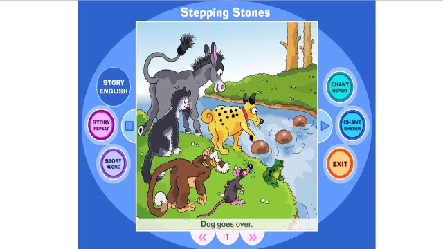 Learn Names of Fruits Children's English ESL - Stepping stones