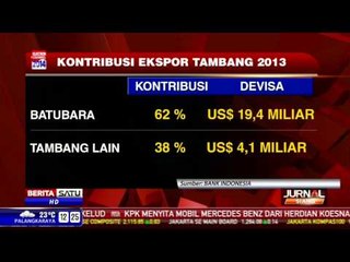 Dampak Larangan Ekspor Bijih Mineral Relatif Kecil