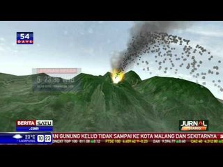 Kronologi Erupsi Gunung Kelud Versi Pemkab Kediri