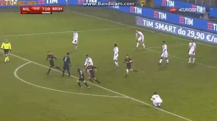 Juraj Kucka Goal HD - Milan 1-1 Torino 12.01.2017