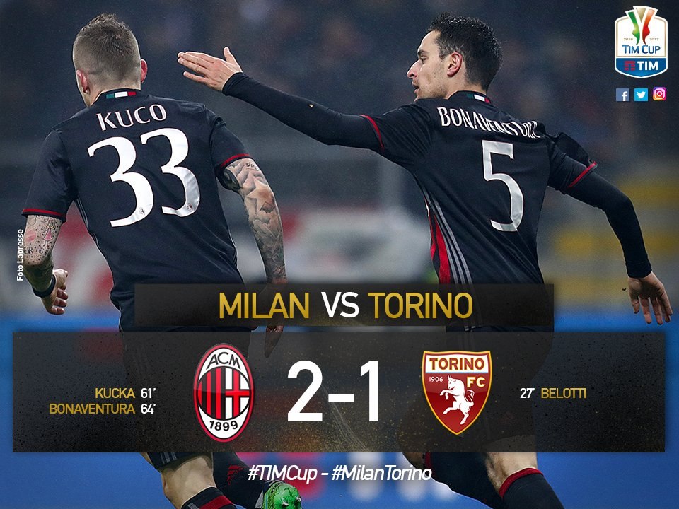 AC Milan VS Torino 2-1 - All Goals & highlights - 12.01.2017