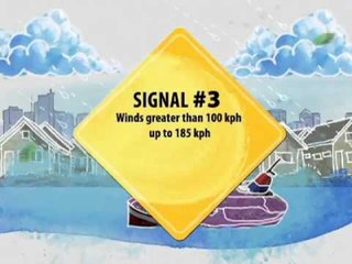 I M READY! Alerto sa Tag-ulan