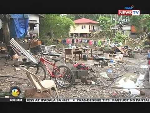 SONA Assignment Pilipinas - Halaga ng Piso sa paglipas ng panahon