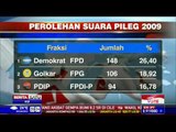 Perolehan Suara Pada Pemilu Legislatif 2009