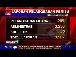 Dialog: Tindak Tegas Pelanggar Pemilu #1