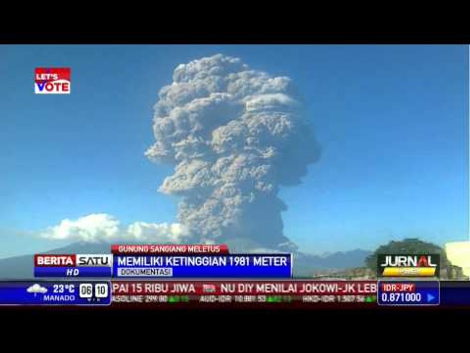 Gunung Sangiang Api Meletus 3 Kali