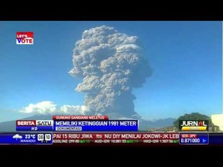 Gunung Sangiang Api Meletus 3 Kali