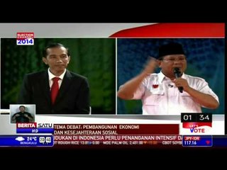 Menyorot Gaya Komunikasi Prabowo dan Jokowi