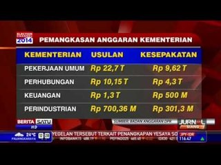 Anggaran Kementerian dan Lembaga Negara Dipangkas Rp 43 Triliun