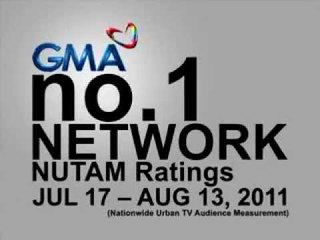 GMA & GMA News TV Celebrate Double No. 1 Status! 🎉